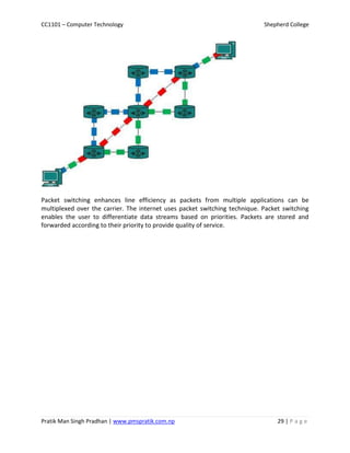 CC1101 – Computer Technology Shepherd College
Pratik Man Singh Pradhan | www.pmspratik.com.np 29 | P a g e
Packet switching enhances line efficiency as packets from multiple applications can be
multiplexed over the carrier. The internet uses packet switching technique. Packet switching
enables the user to differentiate data streams based on priorities. Packets are stored and
forwarded according to their priority to provide quality of service.
 