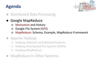 MapReduce technique in MongoDB and Can Tho university | PDF