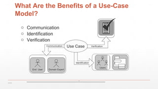 What Are the Benefits of a Use-Case
Model?
OOAD
o Communication
o Identification
o Verification
End User
١٢
Use Case
Communication
Identification
Verification
Domain Expert
Users
 