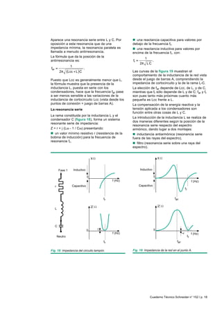 Aparece una resonancia serie entre L y C. Por                    n una reactancia capacitiva para valores por
oposición a esta resonancia que da una                           debajo de la frecuencia fr,
impedancia mínima, la resonancia paralela es                     n una reactancia inductiva para valores por
llamada a menudo antirresonancia.                                encima de la frecuencia fr, con:
La fórmula que da la posición de la
                                                                        1
antirresonancia es:                                              fr        .
                                                                      2 LC
                    1
far                            .
           2       Lcc L C                                       Las curvas de la figura 19 muestran el
                                                                 comportamiento de la inductancia de la red vista
Puesto que Lcc es generalmente menor que L,                      desde el juego de barras A, comprendiendo la
la fórmula muestra que la presencia de la                        impedancia de cortocircuito y la de la rama L-C.
inductancia L, puesta en serie con los                           La elección de far depende de Lcc, de L, y de C,
condensadores, hace que la frecuencia far pase                   mientras que fr sólo depende de L y de C; far y fr
a ser menos sensible a las variaciones de la                     son pues tanto más próximas cuanto más
inductancia de cortocircuito Lcc (vista desde los                pequeña es Lcc frente a L.
puntos de conexión = juego de barras A).                         La compensación de la energía reactiva y la
La resonancia serie                                              tensión aplicada a los condensadores son
                                                                 función entre otras cosas de L y C.
La rama constituida por la inductancia L y el
                                                                 La introducción de la inductancia L se realiza de
condensador C (figura 18), forma un sistema
                                                                 dos maneras diferentes según la posición de la
resonante serie de impedancia:
                                                                 resonancia serie respecto del espectro
Z = r + j (Lω - 1 / Cω) presentando:                             armónico, dando lugar a dos montajes:
n un valor mínimo resistivo r (resistencia de la                 n inductancia antiarmónica (resonancia serie
bobina de inducción) para la frecuencia de                       fuera de las rayas del espectro),
resonancia fr,
                                                                 n filtro (resonancia serie sobre una raya del
                                                                 espectro).


                                        X                                              X



           Fase 1       Inductivo                                      Inductivo

                                    0                                              0
                                                        f (Hz)                                                         f (Hz)
      r              Capacitivo                                       Capacitivo
                                                                                                             fr


                                                   fr                                           far


      L                                 IZ I                                           IZ I



      C
                                    0          r                                   0
                                                        f (Hz)                                          ~r             f (Hz)
          Neutro                                                                                                  fr
                                                   fr                                             far


Fig. 18: Impedancia del circuito tampón.                         Fig. 19: Impedancia de la red en el punto A.




                                                                              Cuaderno Técnico Schneider n° 152 / p. 18
 