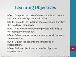 chapter 4 operations management presentation | PPTX
