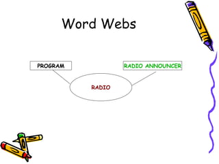 Word Webs RADIO PROGRAM RADIO ANNOUNCER 