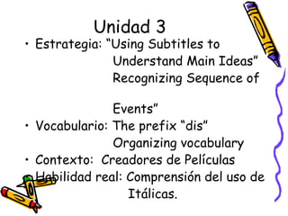 Unidad 3 Estrategia: “Using Subtitles to  Understand Main Ideas”  Recognizing Sequence of  Events” Vocabulario: The prefix “dis” Organizing vocabulary Contexto:  Creadores de Películas  Habilidad real: Comprensión del uso de  Itálicas.  