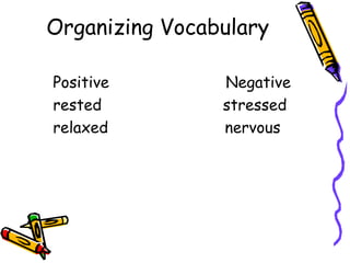 Organizing Vocabulary Positive  Negative  rested  stressed relaxed  nervous 