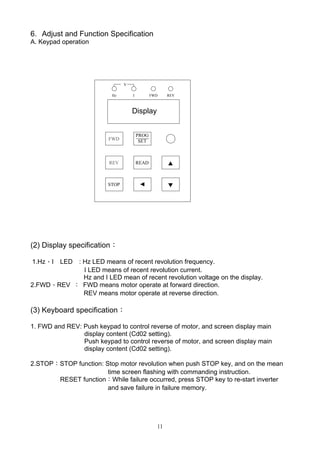11
6. Adjust and Function Specification
A. Keypad operation
FWD
REV
STOP
READ ▲
▼
Hz FWD REVI
V
Display
SET
PROG
(2) Display specification：
1.Hz、I LED : Hz LED means of recent revolution frequency.
I LED means of recent revolution current.
Hz and I LED mean of recent revolution voltage on the display.
2.FWD、REV ： FWD means motor operate at forward direction.
REV means motor operate at reverse direction.
(3) Keyboard specification：
1. FWD and REV: Push keypad to control reverse of motor, and screen display main
display content (Cd02 setting).
Push keypad to control reverse of motor, and screen display main
display content (Cd02 setting).
2.STOP：STOP function: Stop motor revolution when push STOP key, and on the mean
time screen flashing with commanding instruction.
RESET function：While failure occurred, press STOP key to re-start inverter
and save failure in failure memory.
 