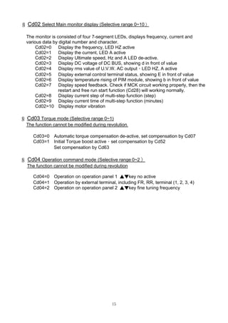 15
§ Cd02 Select Main monitor display (Selective range 0~10）
The monitor is consisted of four 7-segment LEDs, displays frequency, current and
various data by digital number and character.
Cd02=0 Display the frequency, LED HZ active
Cd02=1 Display the current, LED A active
Cd02=2 Display Ultimate speed, Hz and A LED de-active.
Cd02=3 Display DC voltage of DC BUS, showing d in front of value
Cd02=4 Display rms value of U.V.W. AC output，LED HZ, A active
Cd02=5 Display external control terminal status, showing E in front of value
Cd02=6 Display temperature rising of PIM module, showing b in front of value
Cd02=7 Display speed feedback. Check if MCK circuit working properly, then the
restart and free run start function (Cd28) will working normally.
Cd02=8 Display current step of multi-step function (step)
Cd02=9 Display current time of multi-step function (minutes)
Cd02=10 Display motor vibration
§ Cd03 Torque mode (Selective range 0~1)
The function cannot be modified during revolution.
Cd03=0 Automatic torque compensation de-active, set compensation by Cd07
Cd03=1 Initial Torque boost active，set compensation by Cd52
Set compensation by Cd63
§ Cd04 Operation command mode (Selective range 0~2）
The function cannot be modified during revolution
Cd04=0 Operation on operation panel 1 ▲▼key no active
Cd04=1 Operation by external terminal, including FR, RR, terminal (1, 2, 3, 4)
Cd04=2 Operation on operation panel 2 ▲▼key fine tuning frequency
 