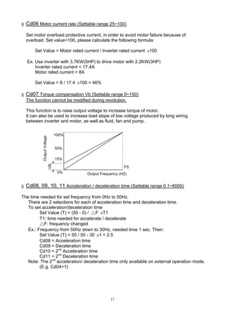 17
§ Cd06 Motor current rate (Settable range 25~100)
Set motor overload protective current, in order to avoid motor failure because of
overload. Set value=100, please calculate the following formula:
Set Value = Motor rated current / Inverter rated current ×100
Ex. Use inverter with 3.7KW(5HP) to drive motor with 2.2KW(3HP)
Inverter rated current = 17.4A
Motor rated current = 8A
Set Value = 8 / 17.4 ×100 = 46%
§ Cd07 Torque compensation Vb (Settable range 0~150)
The function cannot be modified during revolution.
This function is to raise output voltage to increase torque of motor.
It can also be used to increase load slope of low voltage produced by long wiring
between inverter and motor, as well as fluid, fan and pump.
100%
50%
15%
0%
FS
Output Frequency (HZ)
OutputVoltage
VB
§ Cd08, 09, 10, 11 Acceleration / deceleration time (Settable range 0.1~6000)
The time needed for set frequency from 0Hz to 50Hz.
There are 2 selections for each of acceleration time and deceleration time.
To set acceleration/deceleration time
Set Value (T) = (50 - 0) / △F ×T1
T1: time needed for accelerate / decelerate
△F: frequency changed
Ex.: Frequency from 50Hz down to 30Hz, needed time 1 sec. Then:
Set Value (T) = 50 / 50 - 30 ×1 = 2.5
Cd08 = Acceleration time
Cd09 = Deceleration time
Cd10 = 2nd
Acceleration time
Cd11 = 2nd
Deceleration time
Note: The 2nd
acceleration/ deceleration time only available on external operation mode.
(E.g. Cd04=1)
 