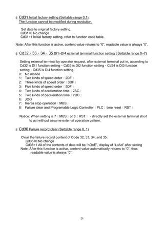24
§ Cd31 Initial factory setting (Settable range 0,1)
The function cannot be modified during revolution.
Set data to original factory setting.
Cd31=0 No change
Cd31=1 Initial factory setting, refer to function code table.
Note: After this function is active, content value returns to “0”, readable value is always “0”.
§ Cd32、33、34、35 DI1~DI4 external terminal function setting (Settable range 0~7)
Setting external terminal by operator request, after external terminal put in, according to
Cd32 is DI1 function setting、Cd33 is DI2 function setting、Cd34 is DI3 function
setting、Cd35 is DI4 function setting.
0: No motion
1: Two kinds of speed order﹝2DF﹞
2: Three kinds of speed order﹝3DF﹞
3: Five kinds of speed order﹝5DF﹞
4: Two kinds of acceleration time﹝2AC﹞
5: Two kinds of deceleration time﹝2DC﹞
6: JOG
7: Inertia stop operation﹝MBS﹞
8: Failure clear and Programable Logic Controller﹝PLC﹞time reset﹝RST﹞
Notice: When setting is 7﹝MBS﹞or 8﹝RST﹞，directly set the external terminal short
to act without assume external operation pattern.
§ Cd36 Failure record clear (Settable range 0, 1)
Clear the failure record content of Code 32, 33, 34, and 35.
Cd36=0 No change
Cd36=1 All of the contents of data will be “nOnE”, display of “LoAd” after setting
Note: After this function is active, content value automatically returns to “0”, thus
readable value is always “0”.
 