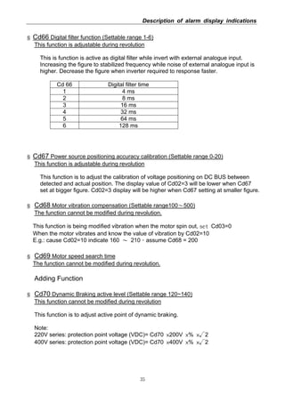 Description of alarm display indications
35
§ Cd66 Digital filter function (Settable range 1-6)
This function is adjustable during revolution
This is function is active as digital filter while invert with external analogue input.
Increasing the figure to stabilized frequency while noise of external analogue input is
higher. Decrease the figure when inverter required to response faster.
Cd 66 Digital filter time
1 4 ms
2 8 ms
3 16 ms
4 32 ms
5 64 ms
6 128 ms
§ Cd67 Power source positioning accuracy calibration (Settable range 0-20)
This function is adjustable during revolution
This function is to adjust the calibration of voltage positioning on DC BUS between
detected and actual position. The display value of Cd02=3 will be lower when Cd67
set at bigger figure. Cd02=3 display will be higher when Cd67 setting at smaller figure.
§ Cd68 Motor vibration compensation (Settable range100〜500)
The function cannot be modified during revolution.
This function is being modified vibration when the motor spin out, set Cd03=0
When the motor vibrates and know the value of vibration by Cd02=10
E.g.: cause Cd02=10 indicate 160 〜 210，assume Cd68 = 200
§ Cd69 Motor speed search time
The function cannot be modified during revolution.
Adding Function
§ Cd70 Dynamic Braking active level (Settable range 120~140)
This function cannot be modified during revolution
This function is to adjust active point of dynamic braking.
Note:
220V series: protection point voltage (VDC)= Cd70 ×200V ×% ×√2
400V series: protection point voltage (VDC)= Cd70 ×400V ×% ×√2
 