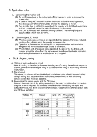 4
3. Application notes
A. Concerning the inverter unit:
(1) Do not fit capacitors to the output side of the inverter in order to improve the
power ratio.
(2) In case of fitting MC between inverter and motor to control motor operation,
then the capacity of inverter must be 6 times the capacity of motor.
(3) Run a motor that is within the capacity of the inverter unit, light load current and
no-load current will cause the motor to develop ripple current.
(4) This unit is provided with a current limiting function. The starting torque is
assumed to be from 80% to 100%.
B. Concerning the AC motor
(1) When general-purpose motors are operated at low speeds, there is a reduced
cooling effect, please apply the special purpose motor.
(2) Operation at frequencies exceeding 60 Hz requires caution, as there is the
danger of the mechanical strength failure of the motor.
(3) When motors with brakes are being operated, the power for the brake and
inverter should be taken from the same power supply and the brake operation
must be in phase when the unit is started and stopped.
4. Block diagram, wring
A. Wiring of main and control circuit
Wire according to the standard connection diagram. On using the external sequence
control, please use small signal relay or double terminal relay to avoid relay terminal
malfunction.
B. Signal circuit
The signal circuit uses either shielded pairs or twisted pairs, should be wired either
using a wiring duct separated from that for the power circuit, or with the wiring
conduit isolated as much as possible.
C. Connecting the power supply and the AC motor
Connect the main circuit, by wiring according to the main circuit terminal connection
diagram. Care is required not to make a mistake when connecting the input and
output terminals, lest it will cause inverter damage. Specifications of main circuit path
and NFB are as follow:
Voltage (V) Model NFB (A) Wire size for
circuit (mm2
)
CT2002ES-A75 10 2.0
CT2002ES-1A5 15 2.0
CT2002ES-2A2 20 2.0
CT2002ES-3A7 30 3.5
220
CT2004ES-1A5 10 2.0
CT2004ES-2A2 10 2.0
CT2004ES-3A7 15 3.5
380
/
460
 