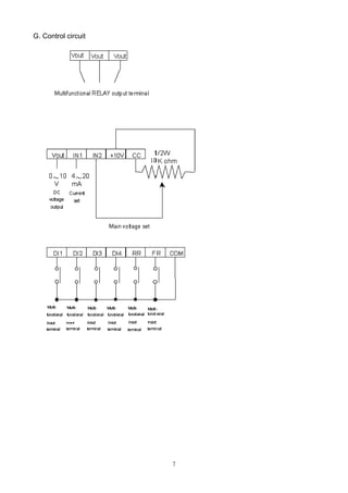 7
G. Control circuit
 