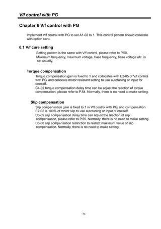 56
V/f control with PG
Chapter 6 V/f control with PG
Implement V/f control with PG to set A1-02 to 1. This control pattern should collocate
with option card.
6.1 V/f cure setting
Setting pattern is the same with V/f control, please refer to P.50.
Maximum frequency, maximum voltage, base frequency, base voltage etc. is
set usually.
Torque compensation
Torque compensation gain is fixed to 1 and collocates with E2-05 of V/f control
with PG, and collocate motor resistant setting to use autotuning or input for
oneself.
C4-02 torque compensation delay time can be adjust the reaction of torque
compensation, please refer to P.54. Normally, there is no need to make setting.
Slip compensation
Slip compensation gain is fixed to 1 in V/f control with PG, and compensation
E2-02 is 100% of motor slip to use autotuning or input of oneself.
C3-02 slip compensation delay time can adjust the reaction of slip
compensation, please refer to P.55. Normally, there is no need to make setting.
C3-03 slip compensation restriction to restrict maximum value of slip
compensation. Normally, there is no need to make setting.
 
