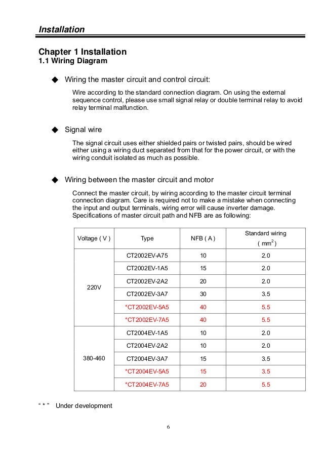 Mic Wire Diagram Ev 638