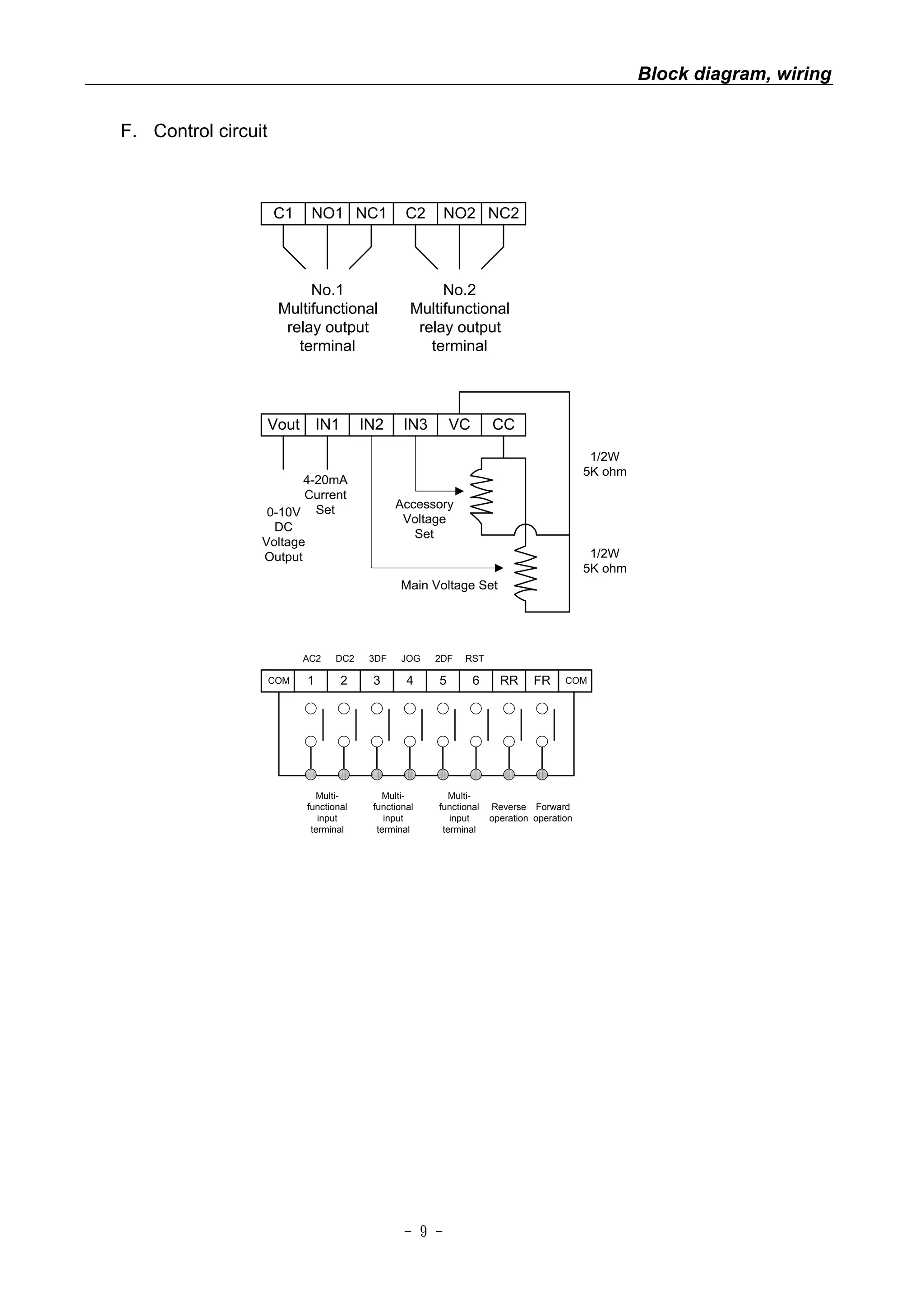 Ct2000 f manual_english | PDF