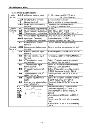 Ct2000 pro plus_manual_english[1] | PDF
