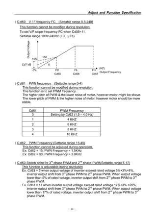 Ct2000 pro plus_manual_english[1] | PDF