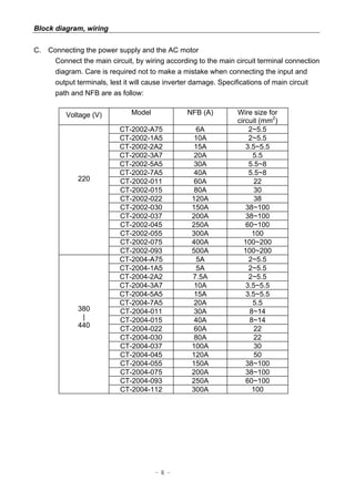 Ct2000 pro plus_manual_english[1] | PDF