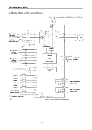 Ct2000 pro plus_manual_english[1] | PDF