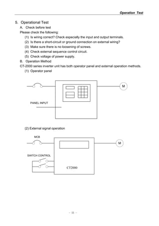 CT2000Pro Plus Manual English, PDF, Power Inverter