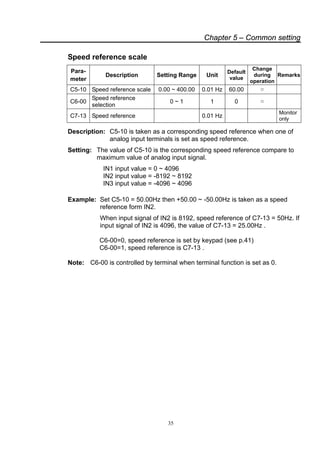 Ct2000 v english_ver 1.36