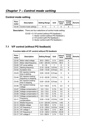 Ct2000 v english_ver 1.36