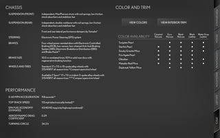 CHASSIS                                                                                       COLOR AND TRIM




                                                                                                                                                                              PERFORMANCE
 SUSPENSION(FRONT)      Independent,MacPhersonstrutswithcoilsprings,low-friction
                          shockabsorbersandstabilizerbar

 SUSPENSION(REAR)       Independent,double-wishbonewithcoilsprings,low-friction                    VIEWCOLORS          VIEWINTERIORTRIM
                          shockabsorbersandstabilizerbar

                         FrontandrearlateralperformancedampersbyYamaha®
                                                                                                                        Caramel    Ecru    Black    Black WaterGray




                                                                                                                                                                              DESIGN
 STEERING                ElectronicPowerSteering(EPS)system                                COLOR AVAILABILITY       NuLuxe     NuLuxe    NuLuxe     Leather  Leather

 BRAKES                  Four-wheelpower-assisteddiscswithElectronicControlled           TungstenPearl                         n         n         n          n

                         Braking(ECB),four-sensor,four-channelAnti-lockBraking            StarfirePearl              n          n         n         n          n
                         System(ABS),ElectronicBrakeforceDistribution(EBD)
                                                                                               SmokyGraniteMica




                                                                                                                                                                              CUSTOMIZATION
                                                                                                                           n          n         n         n          n
                         andBrakeAssist23
                                                                                               FireAgatePearl            n          n         n         n
 BRAKESIZE              10.0-inventilatedfront,10.9-insolidreardiscswith
                                                                                               Obsidian                    n          n         n         n          n
                         regenerativebrakingfunction
                                                                                               MatadorRedMica           n          n         n         n          n

 WHEELSANDTIRES        Standard:17x7.0-in10-spokealloywheelswith                     DaybreakYellowMica                   n         n         n
                         215/45R17all-seasontires.8Compactsparetire/wheel




                                                                                                                                                                              INNOVATION
                         Available:FSport™17x7.0-intrident-5-spokealloywheelswith
                         215/45R17all-seasontires.8,9,10Compactsparetire/wheel



PERFORMANCE




                                                                                                                                                                              GALLERY
 0-60MPHACCELERATION   9.8seconds24

 TOPTRACKSPEED         113mph(electronicallylimited)24

 EPAFUELECONOMY       43/40/42mpg(city/highway/combined)2
 ESTIMATES

 AERODYNAMICDRAG       0.29
 COEFFICIENT




                                                                                                                                                                              SPECS
 TURNINGCIRCLE          34.2ft
 