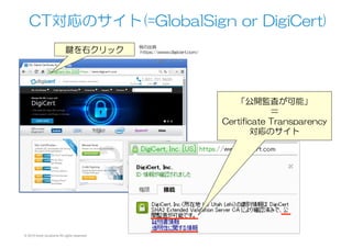 CT対応のサイト(=GlobalSign  or  DigiCert)
例の出典
  https://www.digicert.com/鍵を右クリック
「公開監査が可能」
＝
Certificate  Transparency
対応のサイト
© 2015 Kenji Urushima All rights reserved.
 