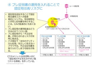© 2015 Kenji Urushima All rights reserved.
④  プレ証明書の運用を入れることで
　　認証局は高リスクに
プレ証明書
・シリアル
・発行者
・有効期間
・主体者
・拡張領域
　CRLDP,SAN等
      1.3.6.1.4.1.11129..2.4.3=
              ASN.1  NULL
・プレ用中間CAの署名
予定の証明書
・シリアル
・発行者
・有効期間
・主体者
・拡張領域
　CRLDP,SAN等
・中間CAの署名
ルート認証局
発行する証明書
・シリアル
・発行者
・有効期間
・主体者
・拡張領域
　CRLDP,SAN等
　embedSCT拡張
　　=SCT
・中間CAの署名
中間認証局
プレ用認証局
拡張鍵使用目的=
　CT(1.3.6.1.4.1.11129.2.4.4)
•  認証局を追加することで認証
局は運用コスト大幅増
•  事前にシリアル、有効期間な
どが同じ証明書を発行するこ
とは、CAの監査的にも良くな
い。
•  プレ認証局の運用監査はどう
するのか？(コスト増)
•  プレ認証局から「不正証明
書」が発行されるリスクが非
常に高まる。
•  パス検証で「未知のクリティ
カル拡張」を正しく扱えない
ブラウザは、不正な証明書を
受け入れてしまう可能性があ
る。
CTのメリットはほぼ無いのに
「認証局の不正を生みやすい高
コストな環境」を作っている。
 