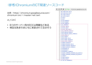 © 2015 Kenji Urushima All rights reserved.
(参考)IETFのCT  wikiページ
出典：http://trac.tools.ietf.org/wg/trans/trac/wiki
今は大した情報はないが今後に期待？？？  
(CT検索系のオンラインツールが整備されそう)
 