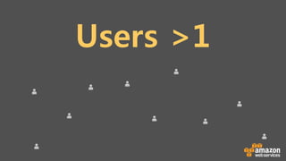 Users >1
 