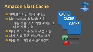 Amazon ElastiCache
!   인메모리기반 캐시 서비스
! Memcached & Redis 지원
•  기존 오픈 소스 기반 API를 그
대로 사용 가능
!   하나 부터 다수 노드 구성 가능
!   자가 치료(죽은 인스턴스 대체)
!   빠른 속도(지연율 수 밀리세컨드)
 