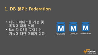 1. DB 분리: Federation
•  데이터베이스를 기능 및
목적에 따라 분리
•  But, 각 DB를 포함하는
기능에 대한 쿼리가 힘듬 ForumsDB UsersDB ProductsDB
 