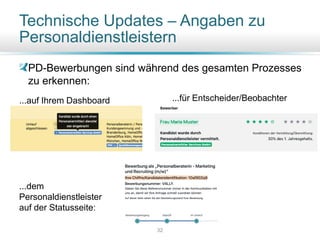 Technische Updates – Angaben zu
Personaldienstleistern
PD-Bewerbungen sind während des gesamten Prozesses
zu erkennen:
32
...auf Ihrem Dashboard ...für Entscheider/Beobachter
(einstellbar)
...dem
Personaldienstleister
auf der Statusseite:
 