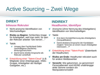 Active Sourcing – Zwei Wege
DIREKT
Inhouse Rekruter
Nicht-anonyme Identifikation von
Wechselwilligen
Risiko zu Beginn: Schlechtes Image
für Arbeitgeber, weil man sieht, für wen
der Rekruter arbeitet "Die nerven…"
Taktik:
Umweg über Fachlichkeit! Dafür
nachhaltigeres (fachliche)
Bindungsinstrument
Damit keine direkte Ansprache als
Rekruter vorteilhaft
Entwicklung einer "Talent-Cloud" (z.B.
Mitglieder einer Arbeitsgruppe, XING-
Gruppe, Arbeitgeber als häufiger
Gastgeber, etc.)
INDIREKT
Headhunter, Identifyer
Anonyme (ohne Nennung des Arbeitgebers)
Identifikation von Wechselwilligen
Taktik:
Erst dann Kontakt/Nennung des Arbeitgebers
(Vorqualifikation)
Damit direktere Ansprache der Kandidaten
möglich "Sind Sie an einem neuen Arbeitgeber
interessiert…?"
Entwicklung eines "Talent-Pools" (Datenbank
der Headhunter)
Risiko am Ende: Headhunter rekrutiert auch
für andere Wettbewerber
Vorsicht: Wie gekommen, so genommen!
Personalberater sind KEINE unabhängige
dritte Stimme sondern ein
Manipulationsmodell!
 