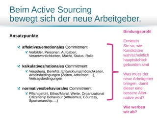 Beim Active Sourcing
bewegt sich der neue Arbeitgeber.
Ansatzpunkte
affektives/emotionales Commitment
Vorbilder, Personen, Aufgaben,
Verantwortlichkeiten, Macht, Status, Rolle
kalkulatives/rationales Commitment
Vergütung, Benefits, Entwicklungsmöglichkeiten,
Arbeitsbedingungen (Zeiten, Arbeitsort,…),
Vertragsbedingungen
normatives/behaviorales Commitment
Pflichtgefühl, Ethos/Moral, Werte, Organizational
Citizenship Behaviour (Altruismus, Courtesy,
Sportsmanship,…)
Bindungsprofil
Ermitteln
Sie so, wie
Kandidaten
wahrscheinlich
hauptsächlich
gebunden sind
Was muss der
neue Arbeitgeber
bringen, damit
dieser eine
bessere Alter-
native wird?
Wie werben
wir ab?
 
