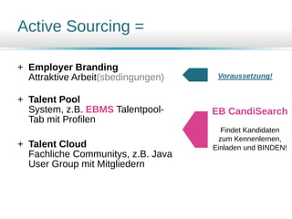 Active Sourcing =
+ Employer Branding
Attraktive Arbeit(sbedingungen)
+ Talent Pool
System, z.B. EBMS Talentpool-
Tab mit Profilen
+ Talent Cloud
Fachliche Communitys, z.B. Java
User Group mit Mitgliedern
EB CandiSearch
Findet Kandidaten
zum Kennenlernen,
Einladen und BINDEN!
Voraussetzung!
 