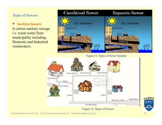 Erbil Polytechnic University Civil Engineering Department Saad.bilbas@epu.edu.iq 42
Figure 12: Types of Sewers
Types of Sewers
 Sanitary Sewers
It carries sanitary sewage
i.e. waste water from
municipality including
Domestic and Industrial
wastewaters.
Figure 11: Types of Sewer Systems
 