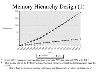 Memory Hierarchy Design (1)
• Since 1987, microprocessors performance improved 55% per year and 35% until 1987
• This picture shows the CPU performance against memory access time improvements over the
years
– Clearly there is a processor-memory performance gap that computer architects must take care of
 