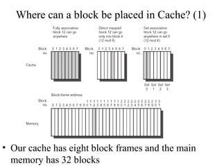 Where can a block be placed in Cache? (1)
• Our cache has eight block frames and the main
memory has 32 blocks
 