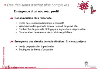  Des décisions d’achat plus complexes
                      Emergence d’un nouveau profil

                     Consommation plus raisonnée
                           Cycle de « surconso boulimie » contesté
                           Valorisation des produits locaux : circuit de proximité.
                           Recherche de produits biologiques, agriculture responsable.
                           Structuration de réseaux de produits équitables.


                     Emergence des circuits de redistribution : 2e vie aux objets
                         Vente de particulier à particulier
Ambition Commerce




                         Boutiques de biens d’occasion




                    Construisons ensemble !
 