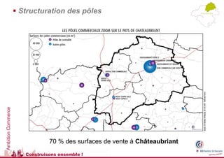 Ambition Commerce
                     Structuration des pôles




                                70 % des surfaces de vente à Châteaubriant
                       Construisons ensemble !
 