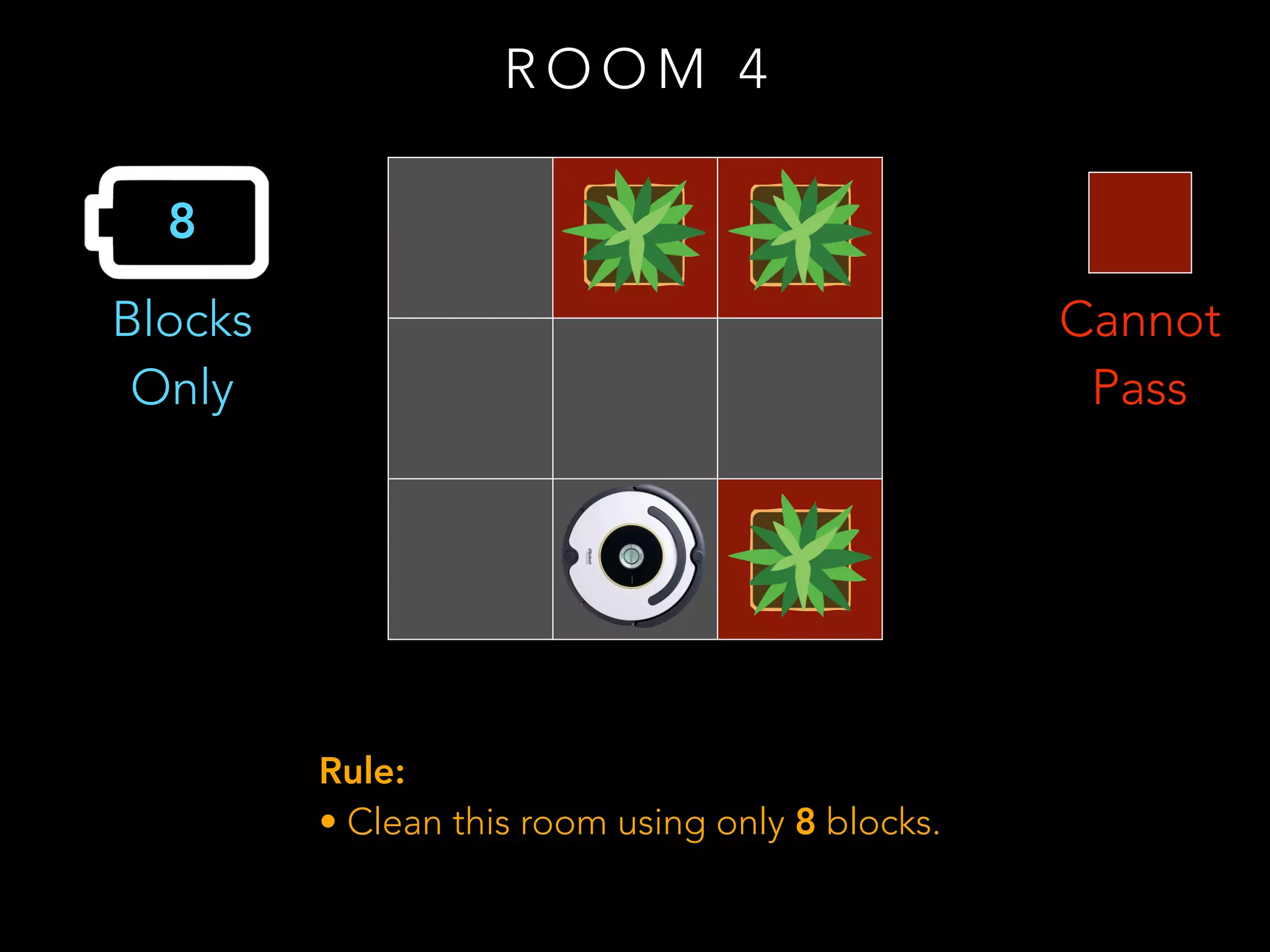 R O O M 4
Cannot
Pass
8
Blocks
Only
Rule:
• Clean this room using only 8 blocks.
 