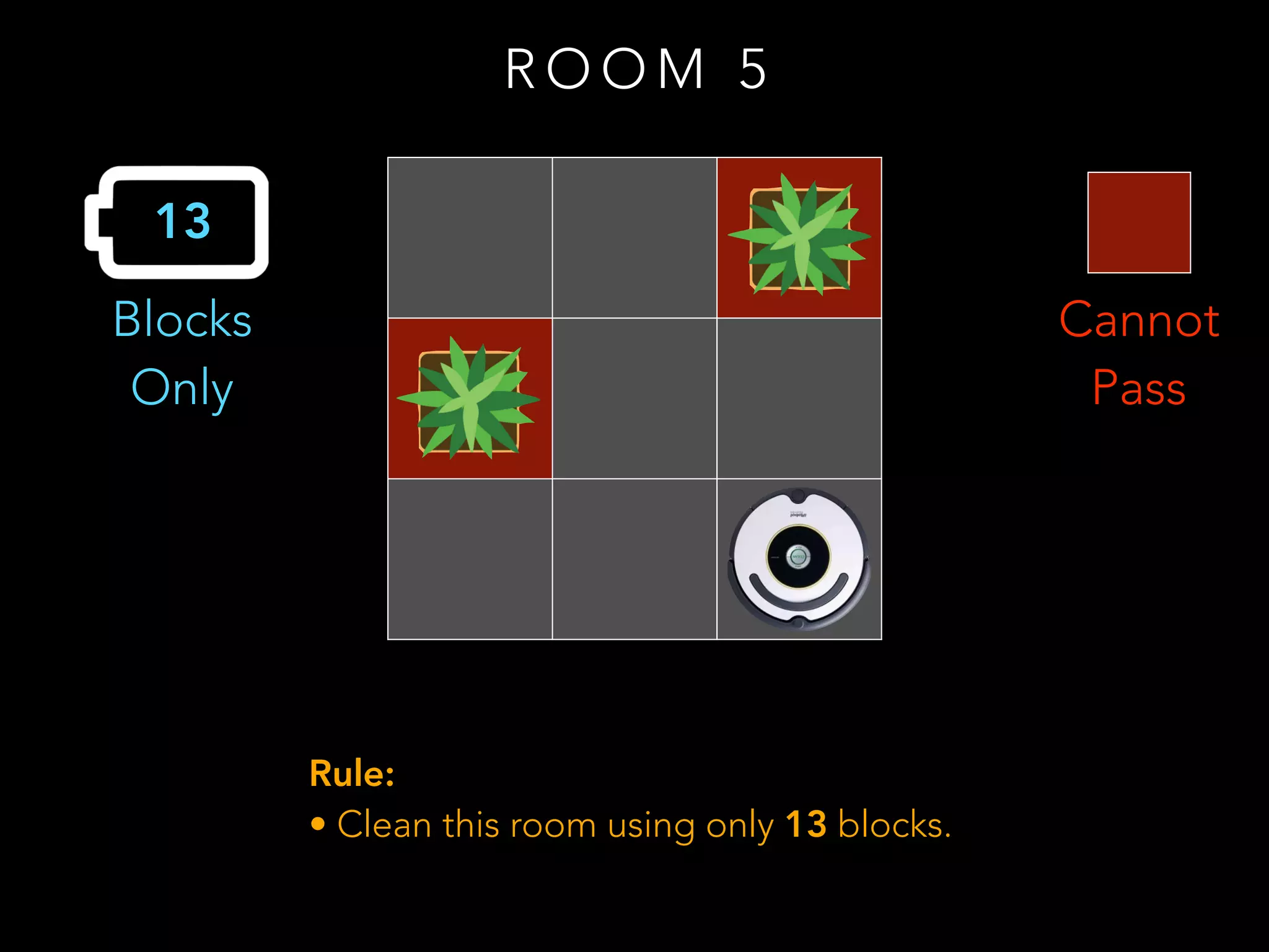 R O O M 5
Cannot
Pass
13
Blocks
Only
Rule:
• Clean this room using only 13 blocks.
 