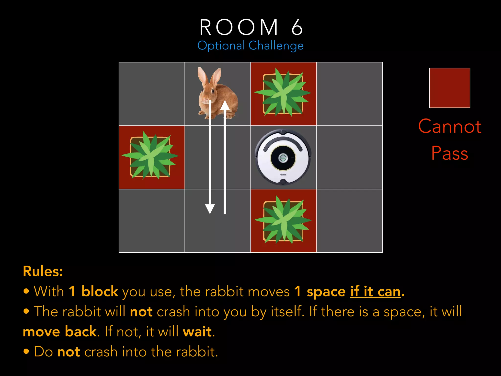 Cannot
Pass
Rules:
• With 1 block you use, the rabbit moves 1 space if it can.
• The rabbit will not crash into you by itself. If there is a space, it will
move back. If not, it will wait.
• Do not crash into the rabbit.
R O O M 6
Optional Challenge
 