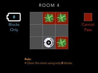 R O O M 4
Cannot
Pass
8
Blocks
Only
Rule:
• Clean this room using only 8 blocks.
 