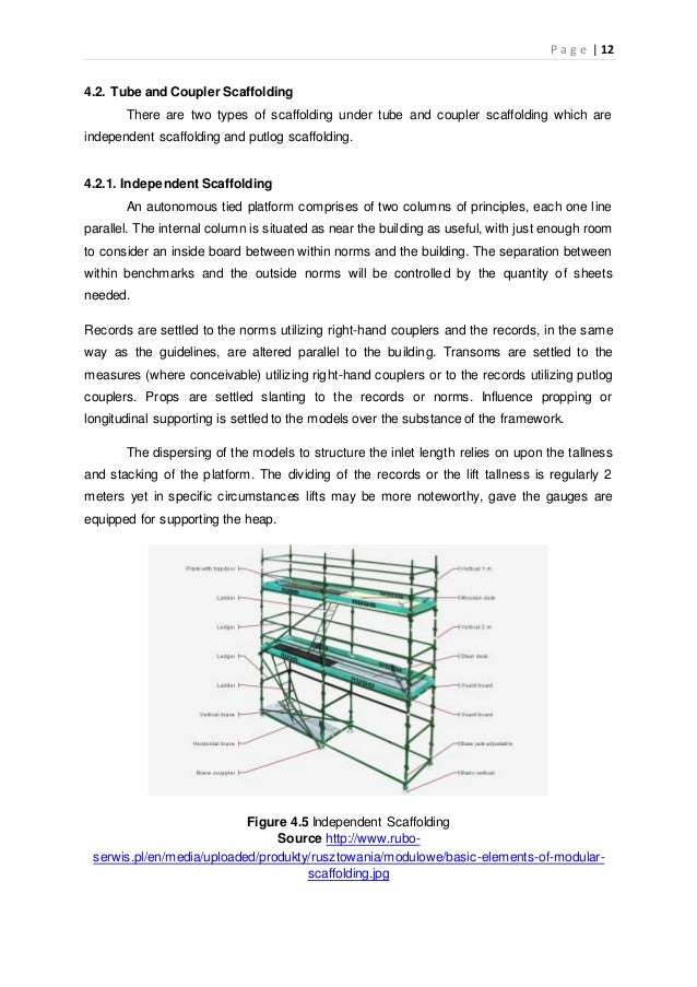 Types of scaffolding in construction Types of scaffolding in construction