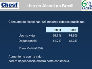 Uso do Álcool no Brasil
Consumo de álcool nas 108 maiores cidades brasileiras.
2001 2005
Uso na vida 68.7% 74.6%
Dependência 11.2% 12,3%
Fonte: Carlini (2006)
Aumento no uso na vida,
porém dependência mostra certa constância.
 