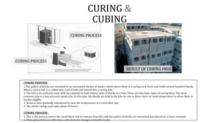 Ct3 presentation slides | PPT