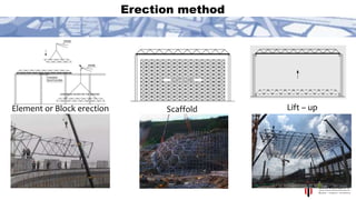 Erection method
Element or Block erection Lift – upScaffold
 
