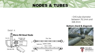 NODES & TUBES
Bottom chord & diagonals
Mero NK Bowl Node
- CHS tube diameter
between 76.1mm and
168.3mm
 
